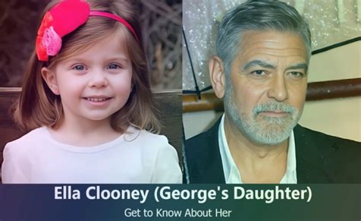 Meet George Clooney's Beautiful Daughter: The Best of 2024
