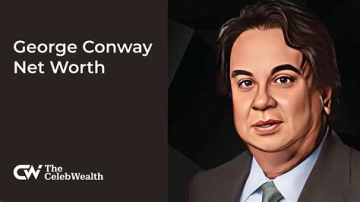 Unveiling the Wealth of George Conway: Understanding His Net Worth According to Forbes