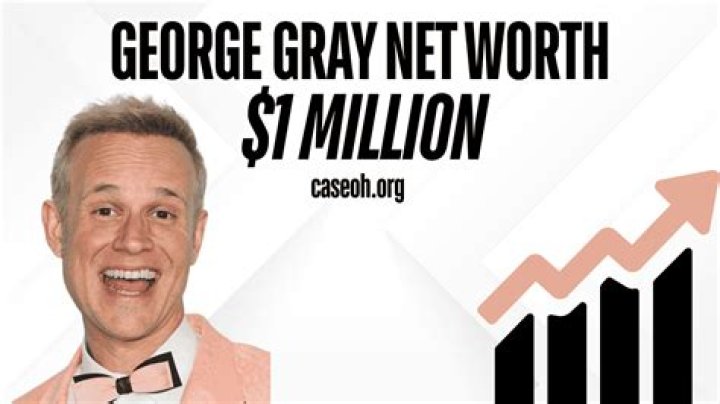 George Gray Net Worth: Financial Insights and Career Overview