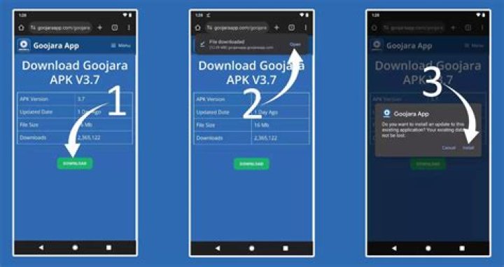 Unveiling the Mystique of Goojara S: A Journey Through Art and Culture