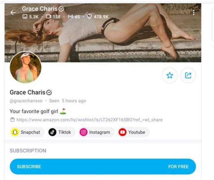 Unlocking the Allure of Grace Charis on OnlyFans
