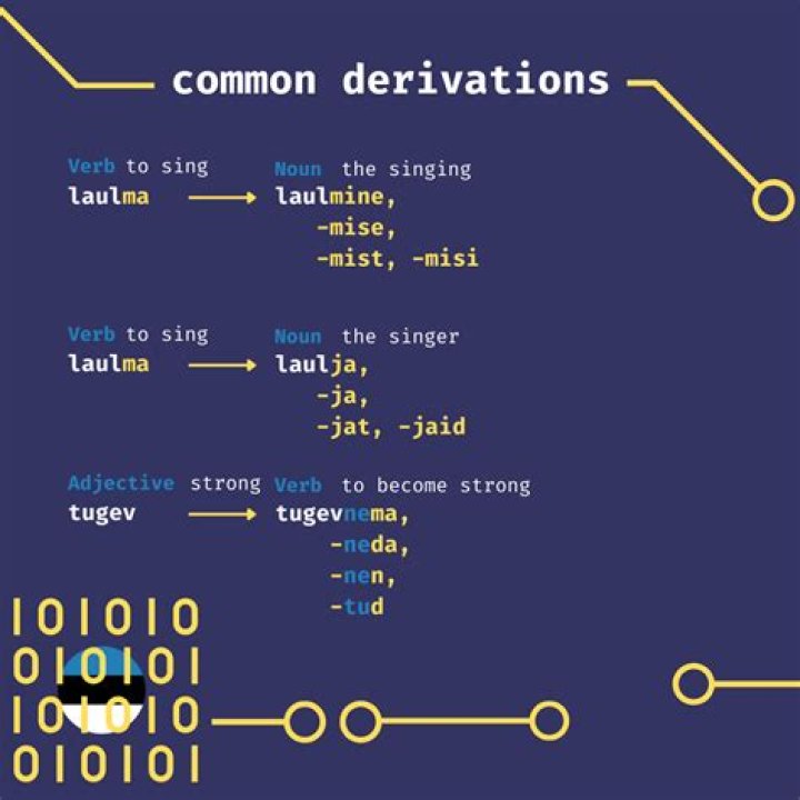 Exploring the World of Grammar Actors: A Comprehensive Guide