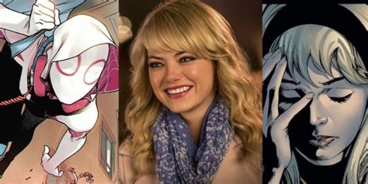 Unraveling the Intriguing World of Gwen Stacy: A Comprehensive Guide