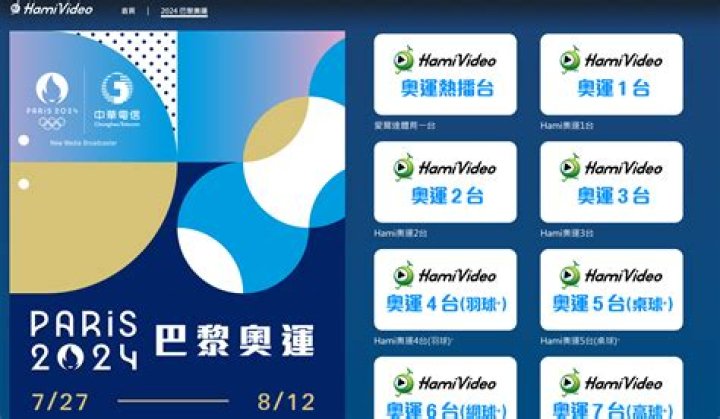 Exploring the World of Hamivideo 序号: A Comprehensive Guide