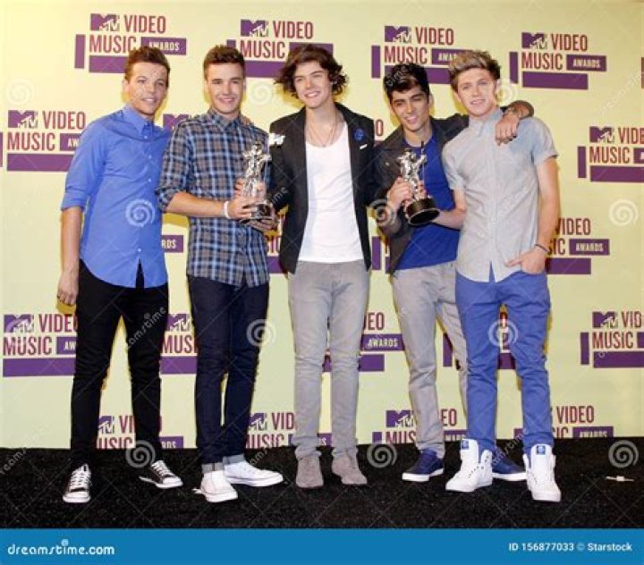 Exploring the Dynamic Duo of Harry, Zayn, Louis, Liam, and Niall