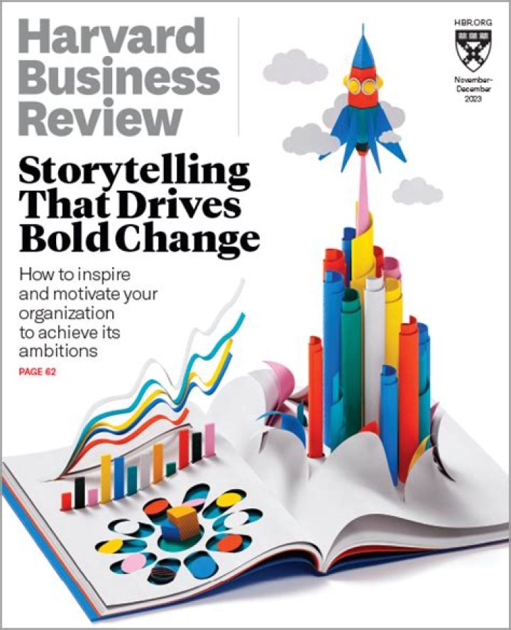 Harvard Business Review, November - December 2020: A Comprehensive Analysis