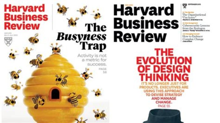 Harvard Business Review, September - October 2020 [Author] PDF: A Comprehensive Guide