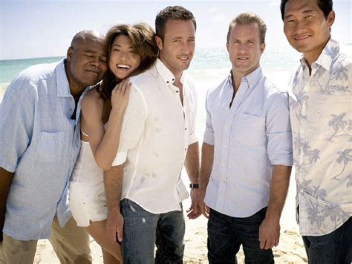 Hawaii Five-0 Actors: A Deep Dive into the Stars of the Iconic Show