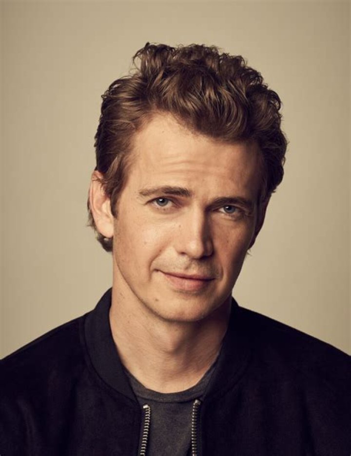 Hayden Christensen: The Journey of Anakin Skywalker and Beyond