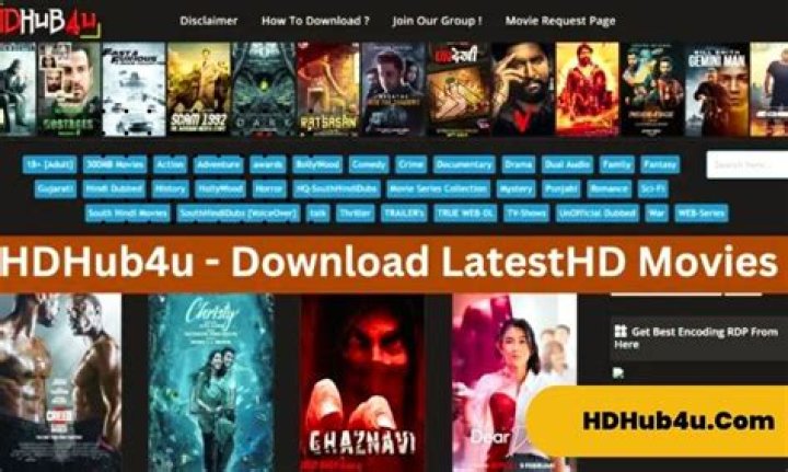 HD Hub 4 U Movies Tollywood: Your Ultimate Destination for Blockbuster Entertainment