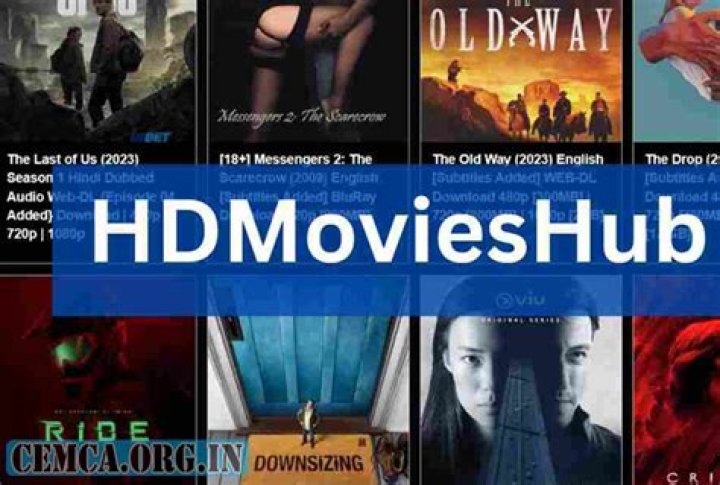 Discovering HD Movies at 300MB Hub: Your Ultimate Guide