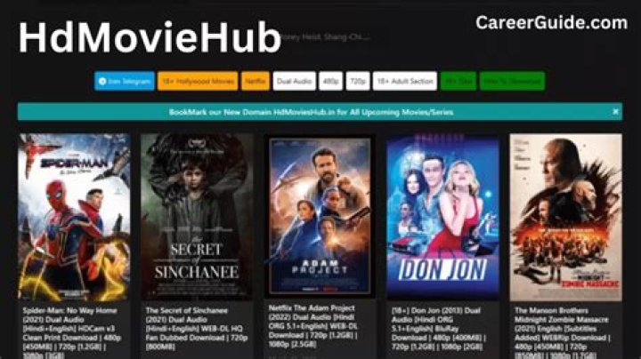 Hd Movie Hub: The Ultimate Destination for Movie Lovers