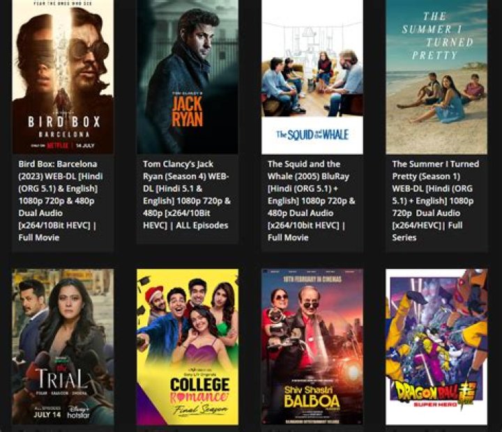 HDHub4u Bollywood: Your Ultimate Destination for Bollywood Movies