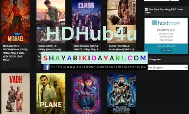HDHub4U Observer Movies Download: Your Ultimate Guide to Streaming Bliss
