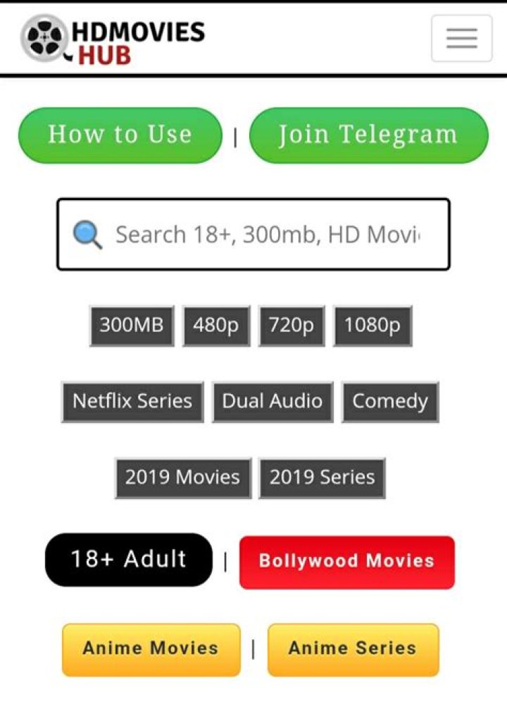 Exploring the World of Hdhub4u Today: Your Guide to Latest Trends in Entertainment