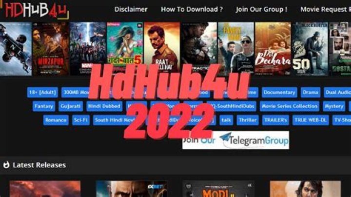 HDHub4U TV South: Your Ultimate Streaming Destination for South Asian Entertainment