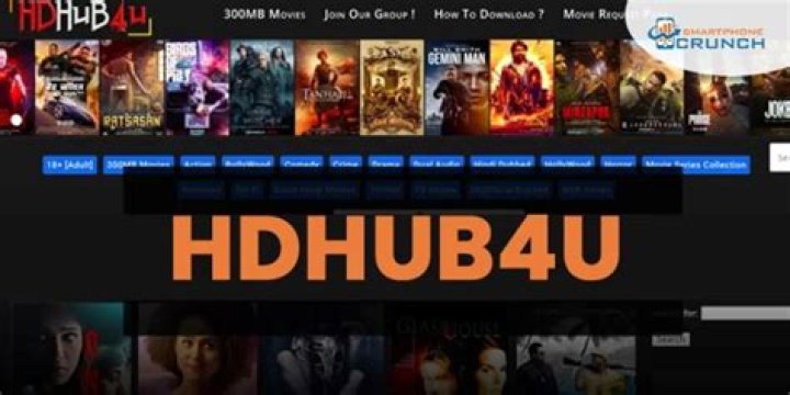 HDHub4U UK: Your Ultimate Streaming Destination for Latest Movies and Series