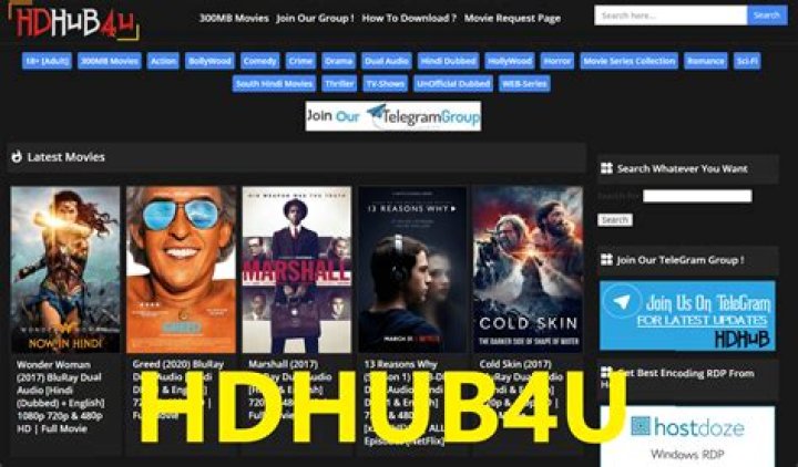 HDHub4u Upenna: The Ultimate Guide to Streaming and Downloading Movies