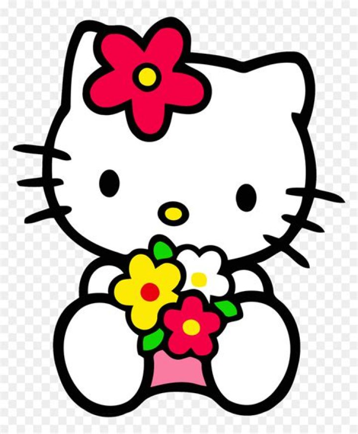 Hello Kitty Cute Images: A World of Adorable Charm