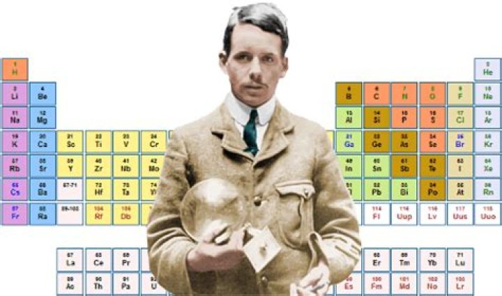 Henry Moseley: The Man Who Reshaped the Periodic Table