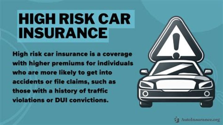 Affordable High-Risk Car Insurance in Michigan: Find the Best Coverage for You