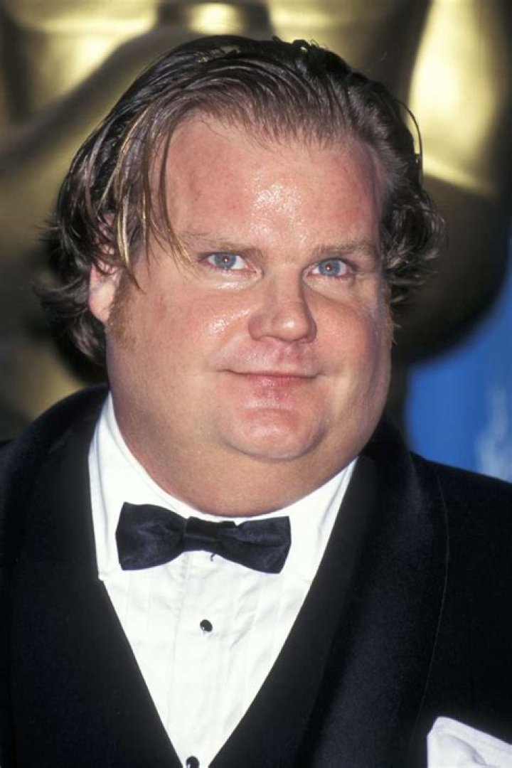Understanding the Tragic Death of Chris Farley: A Comprehensive Analysis