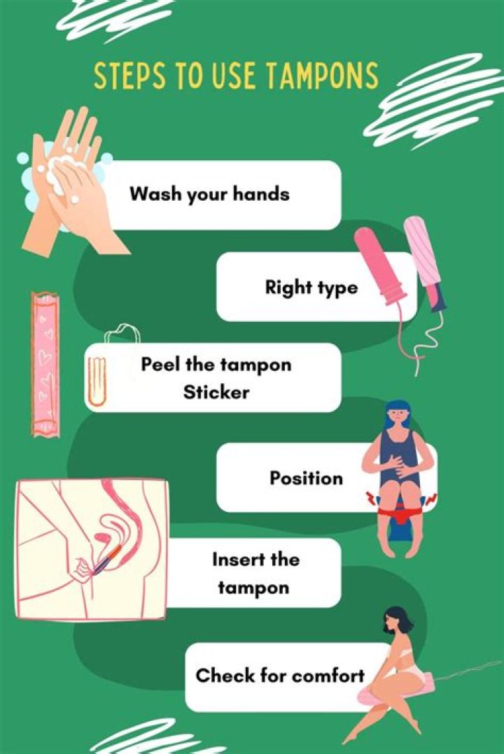 How Do I Use Tampons: A Comprehensive Guide for Beginners