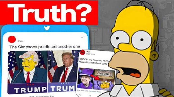 How Do The Simpsons Predict the Future: A Comprehensive Analysis
