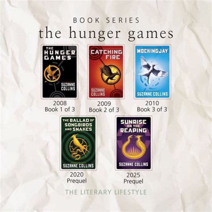 How Many Hunger Games Are There? A Comprehensive Guide to the Franchise