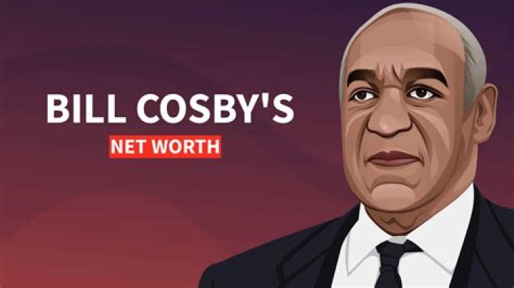 How Much is Bill Cosby's Net Worth: A Comprehensive Look at His Wealth and Career