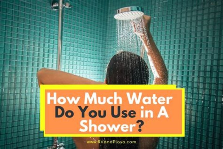 Understanding Water Usage: How Much Water Does a Shower Use?