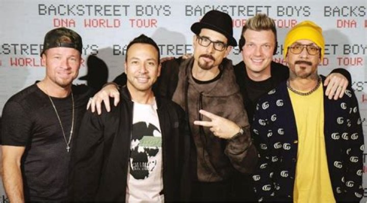 Uncovering the Ages of the Backstreet Boys: A Comprehensive Guide