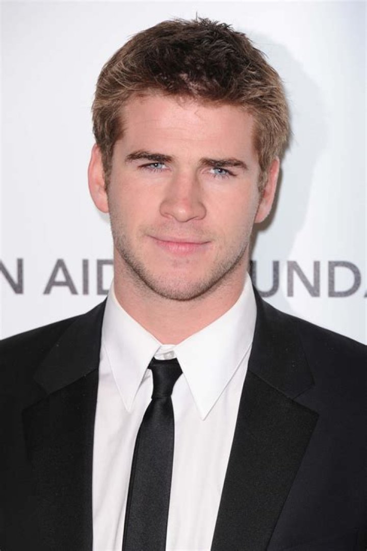 How Old Is Liam Hemsworth? A Comprehensive Look at His Life and Career