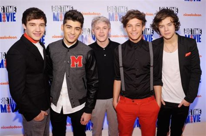 Unraveling the Age of One Direction: How Old is the One Direction Group?
