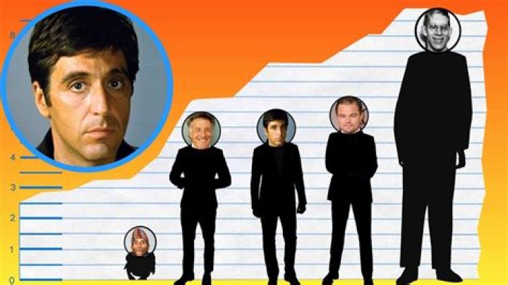 Discovering the Height of Al Pacino: How Tall is He?