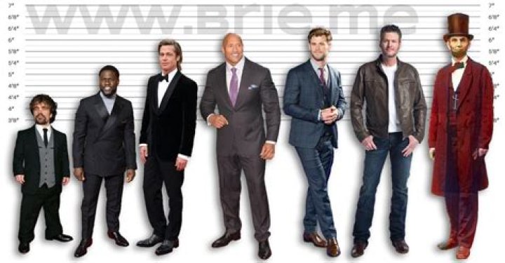 How Tall is Country Music Icon Blake Shelton?