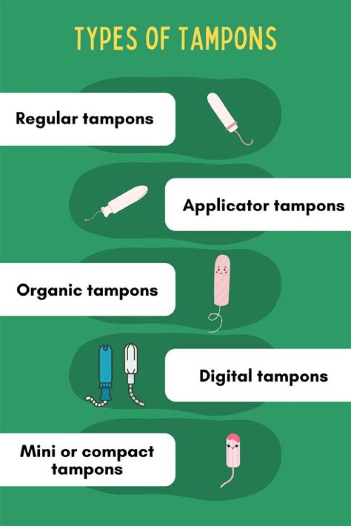 How to Choose the Right Tampons: A Comprehensive Guide