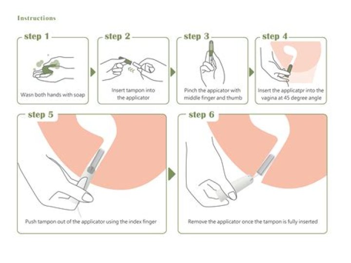 How to Correctly Put in a Tampon: A Comprehensive Guide