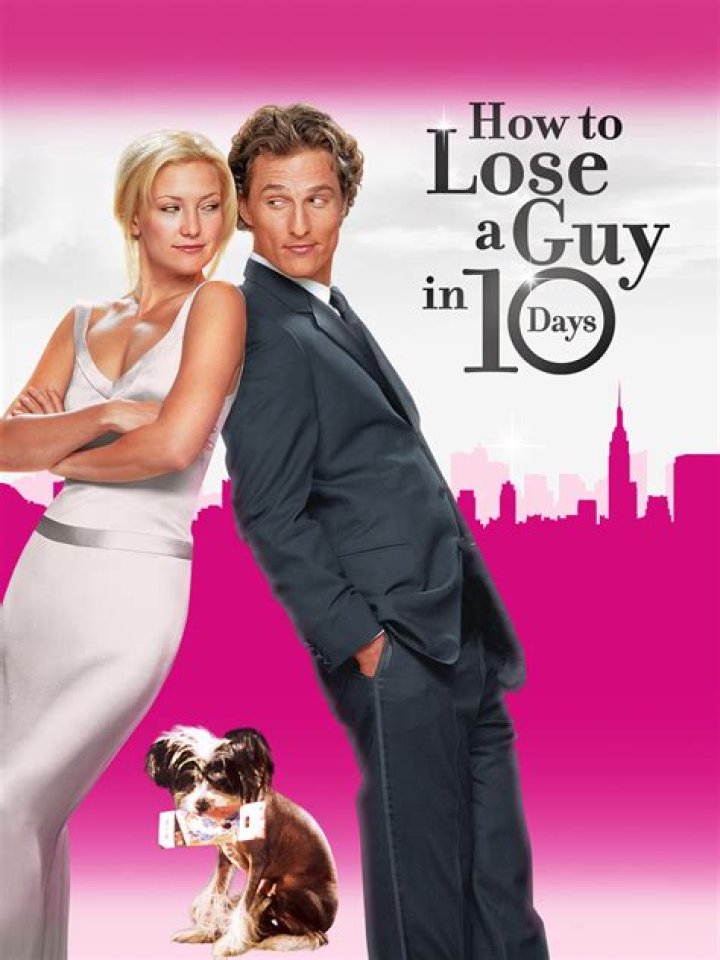 How to Lose a Guy in 10 Days Release Date: A Comprehensive Guide