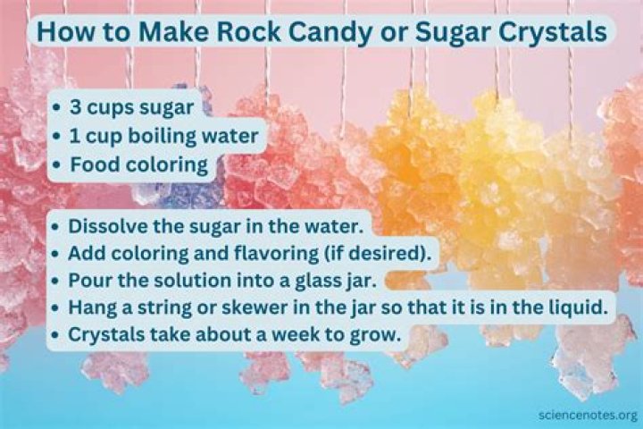 Sweet Alchemy: A Guide on How to Make Crystal Candy