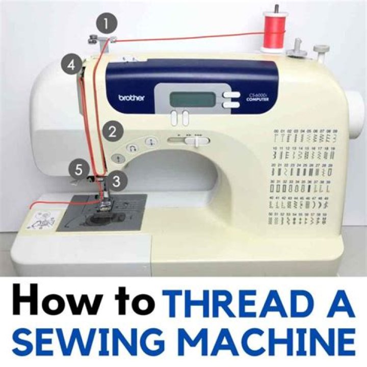 Mastering the Art of Threading Your Brother Sewing Machine