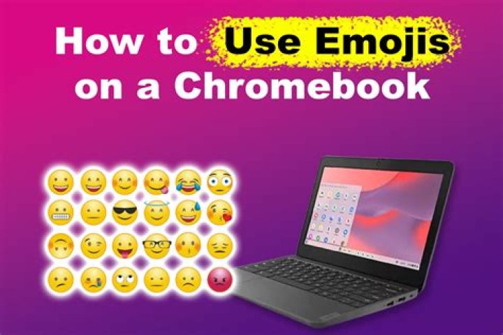 How to Use Emojis on Chrome OS: A Comprehensive Guide