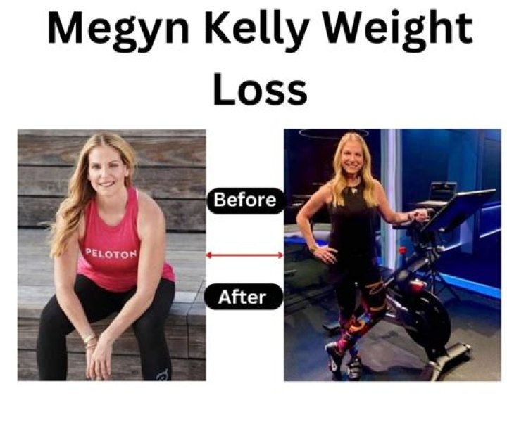 Unveiling Megyn Kelly's Weight Loss Journey: Secrets and Strategies