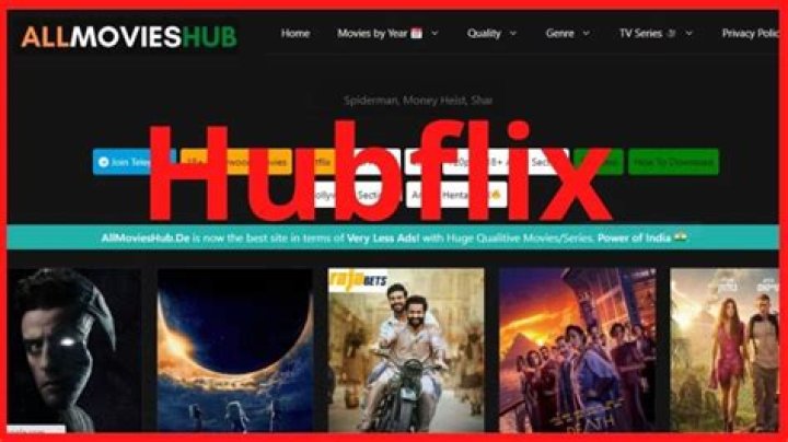 Discovering the World of Hubflixin: Your Ultimate Entertainment Destination
