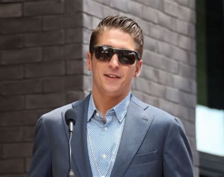 Unveiling the Financial Landscape of Hunter Fieri: A Deep Dive into His Net Worth