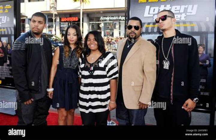 Ice Cube and Family: A Deep Dive into the Legacy of a Hip-Hop Icon