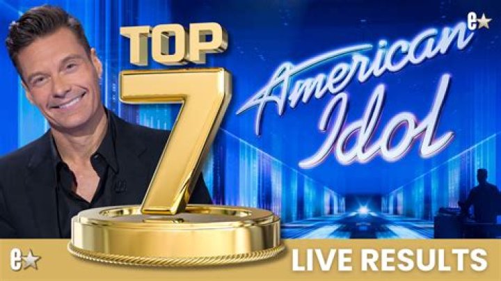 Understanding Idol Vote Numbers: A Comprehensive Guide