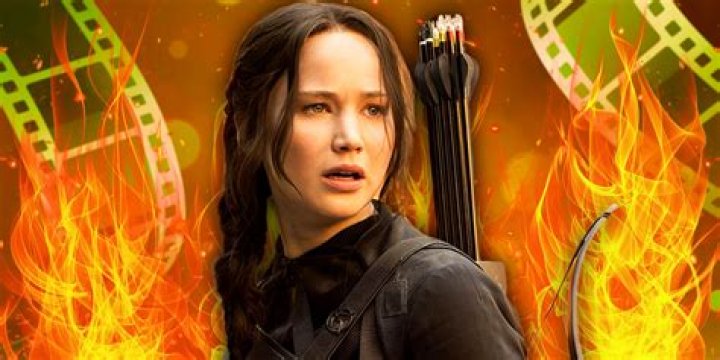 Captivating Visuals: Discovering the Images from Hunger Games