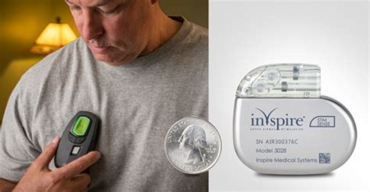 Unlocking the Secrets of Sleep with InspireSleep.com