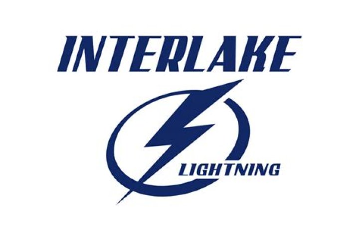 Discovering the Interlake Sporting Association: A Hub for Outdoor Enthusiasts